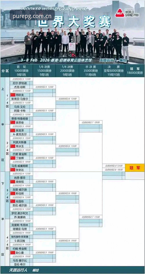 2026简单主义电竞联赛赛程查阅手册：从下载到数据同步的完整指南